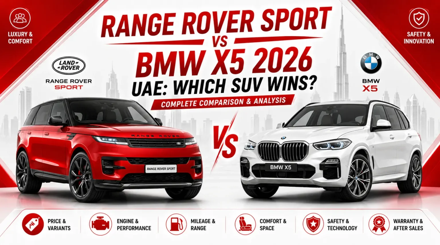 Range Rover Sport vs BMW X5 2026 UAE