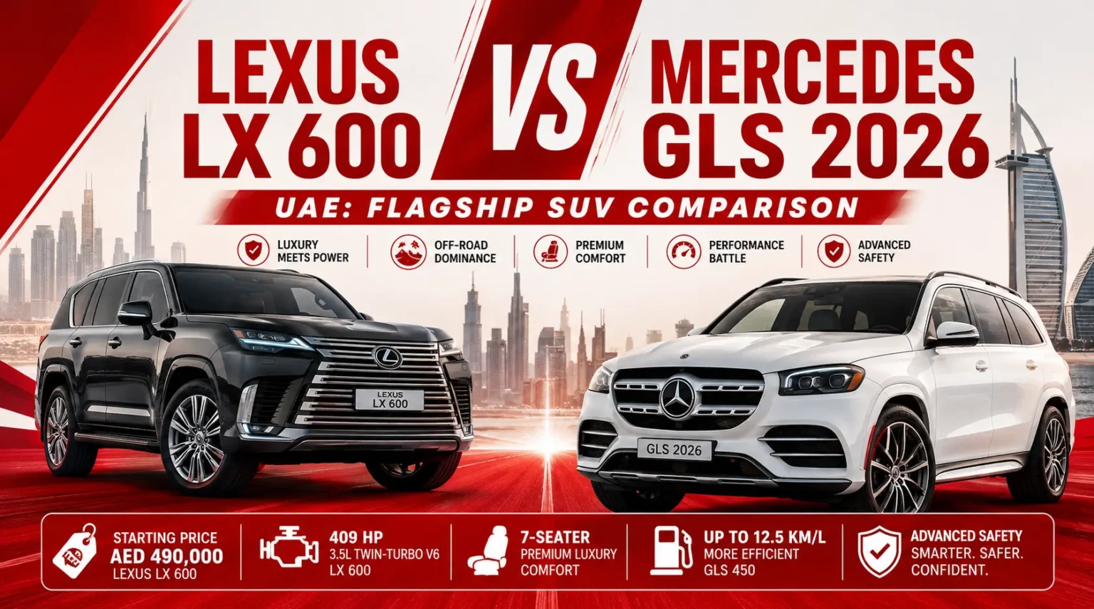Lexus LX 600 Vs Mercedes GLS 2026 UAE