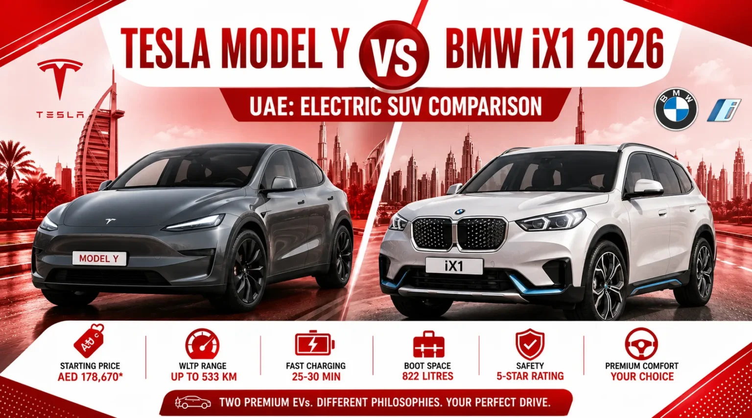 Tesla Model Y Vs BMW iX1 2026 UAE